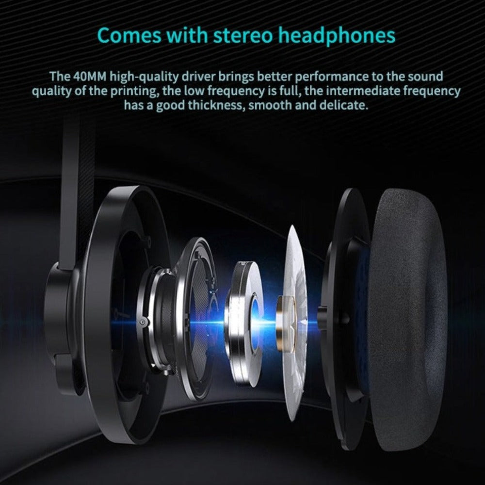Dragon Storm 7 VR Gaming Stereo 3D Fabric Headset