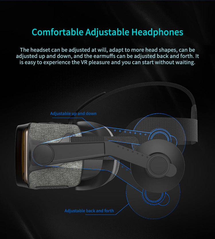 Dragon Storm 7 VR Gaming Stereo 3D Fabric Headset